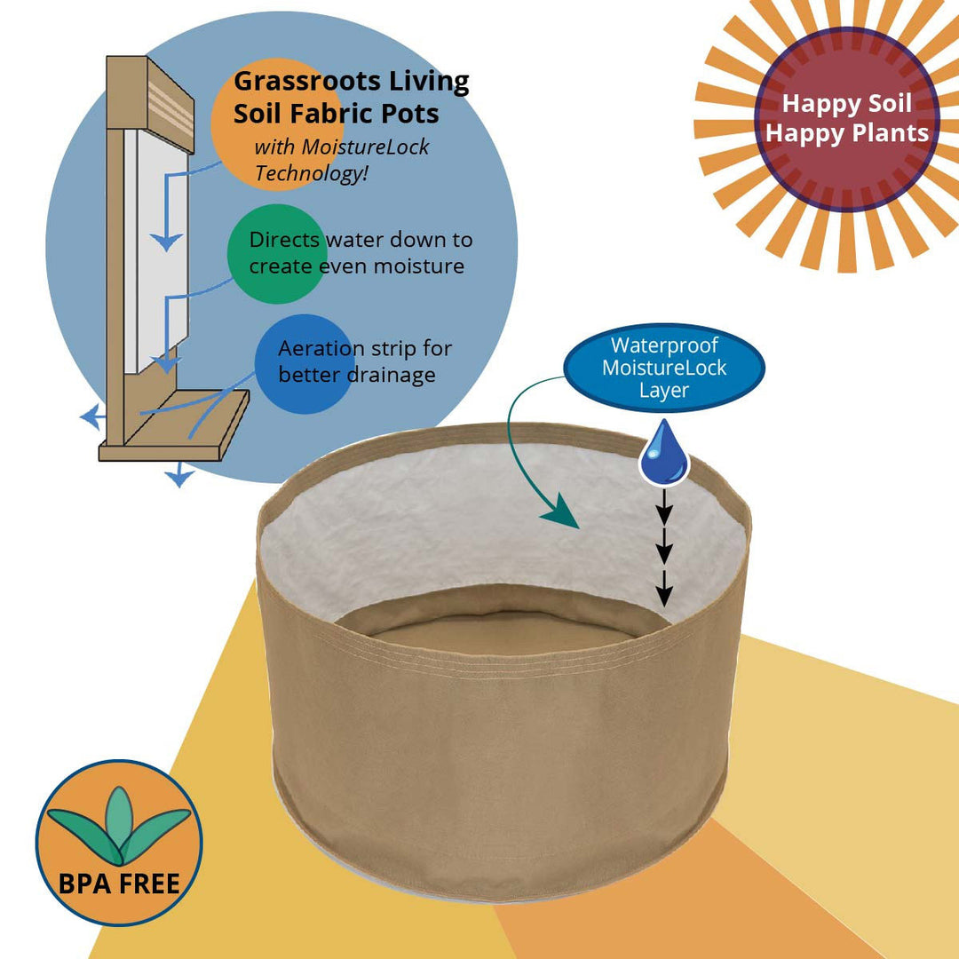 Grassroots Fabric Pots | Designed for Superior Growth – Optimize